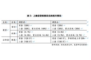 传承！FIBA官微晒图：埃尔南戈麦斯兄弟“接棒”加索尔兄弟