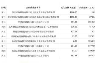 2连胜继续？勇士首发延续前2场：库里 波杰姆 克莱 库明加 卢尼