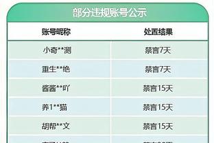 马克-杰克逊：小萨和福克斯配得上全明星 但就12个人&这很艰难