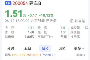 欧联夺冠赔率：红军最被看好，药厂米兰排2、3，罗马第5